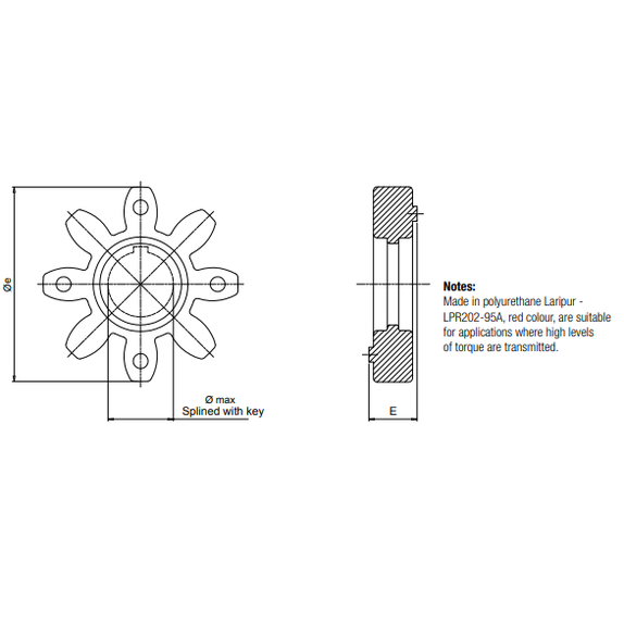 Kunststofster EGE5 zwart
