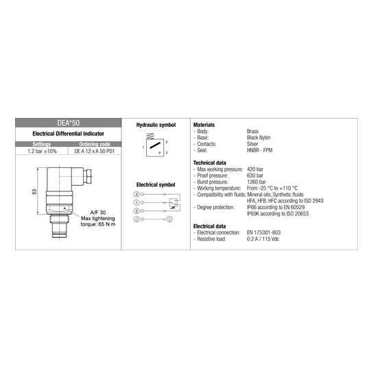 Vervuilingsindicator voor persfilter elektrisch
