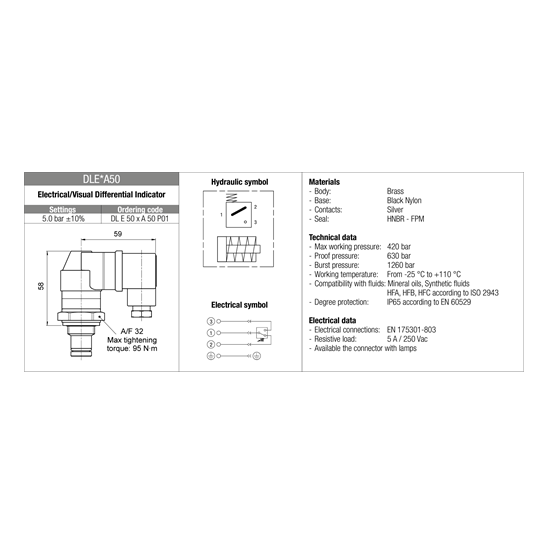 Vervuilingsindicator voor persfilters elektrisch/visueel