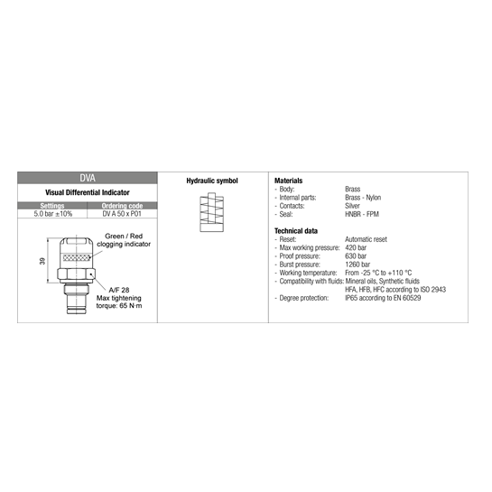 Vervuilingsindicator voor persfilter Visueel