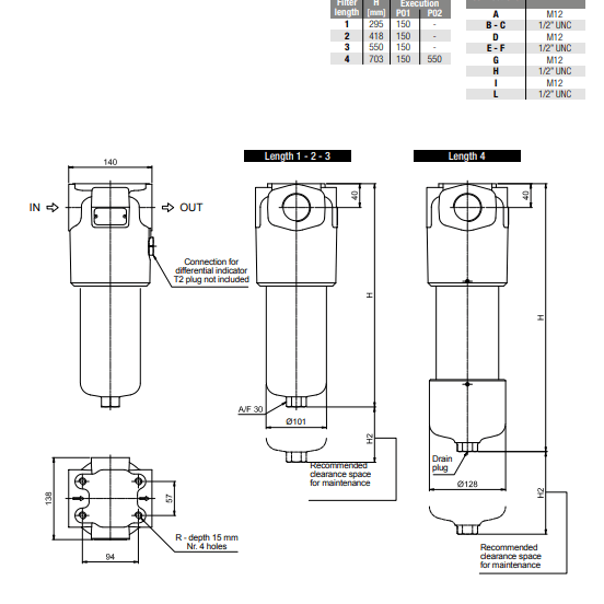 Persfilter 1 1/4SAE 6000PSI 480 L/min