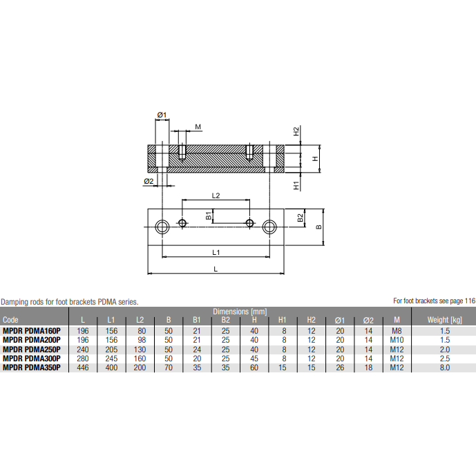 Set dempingsvoeten voor MP Filtri voetflens 300mm