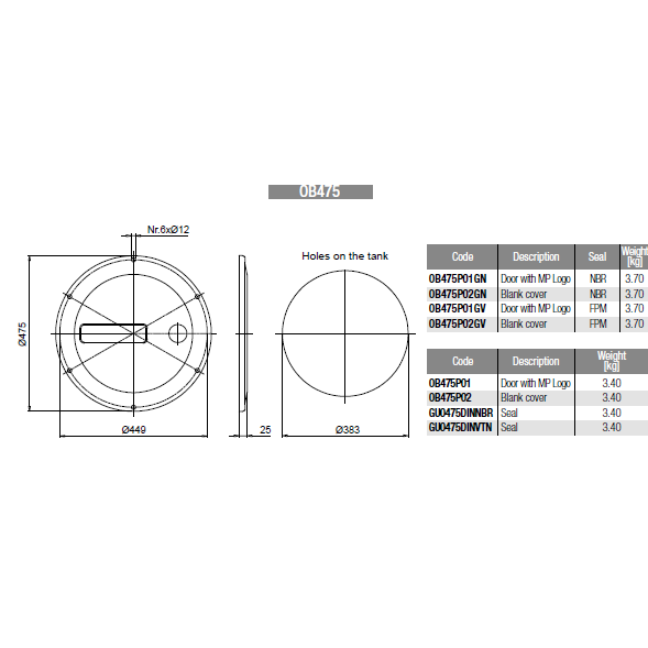 MP Filtri inspectieluik reservoir 475mm zonder MP Filtri logo