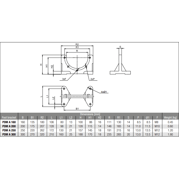 MP Filtri Voetflens 160mm