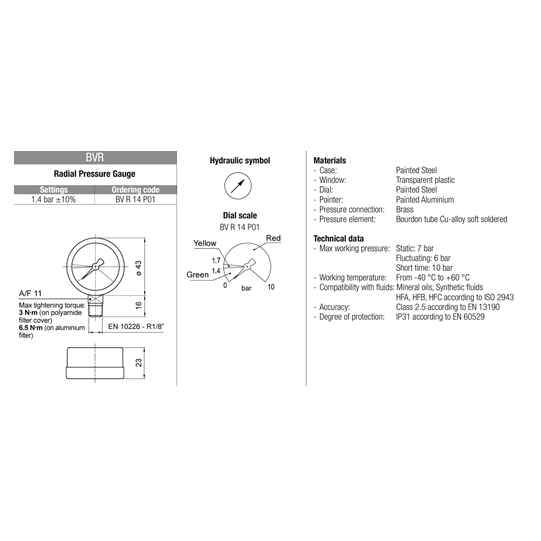 Vervuilingingsindicator 0-10 bar 1/8